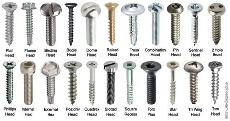 using sheet metal screws|types of sheet metal screws.